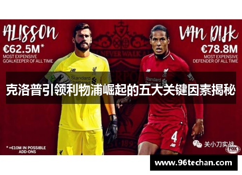 克洛普引领利物浦崛起的五大关键因素揭秘