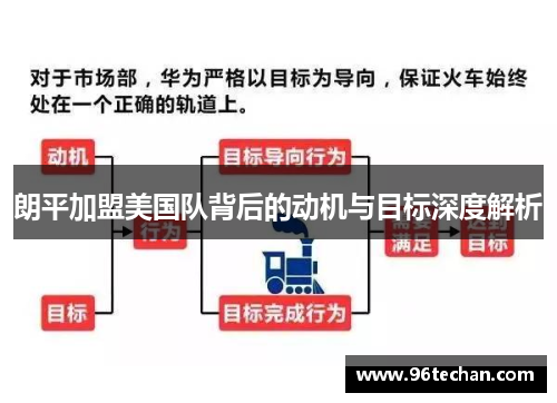 朗平加盟美国队背后的动机与目标深度解析