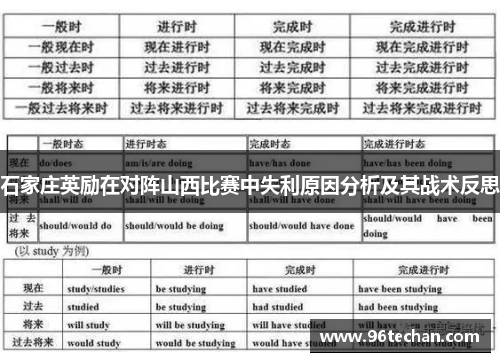 石家庄英励在对阵山西比赛中失利原因分析及其战术反思