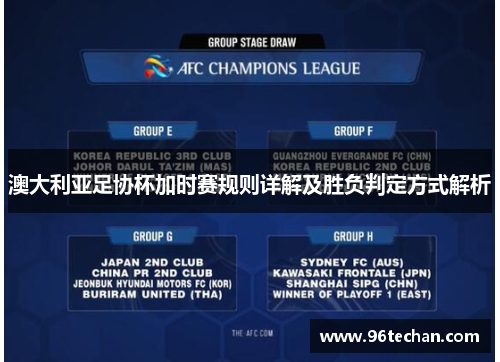 澳大利亚足协杯加时赛规则详解及胜负判定方式解析